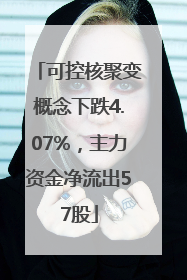 可控核聚变概念下跌4.07%，主力资金净流出57股